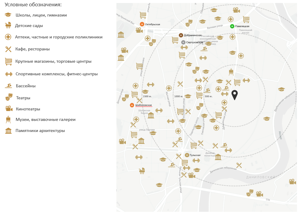Инфраструктура района ЖК Павелецкая Сити Инфраструктура района ЖК Павелецкая Сити