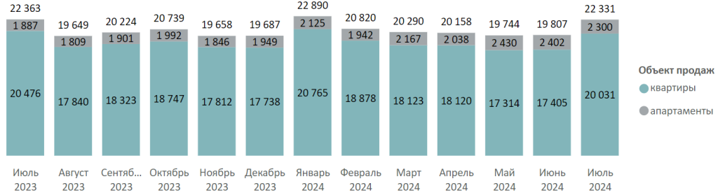 График 1.png