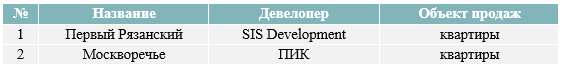 Снимок экрана 2024-10-31 111919.png